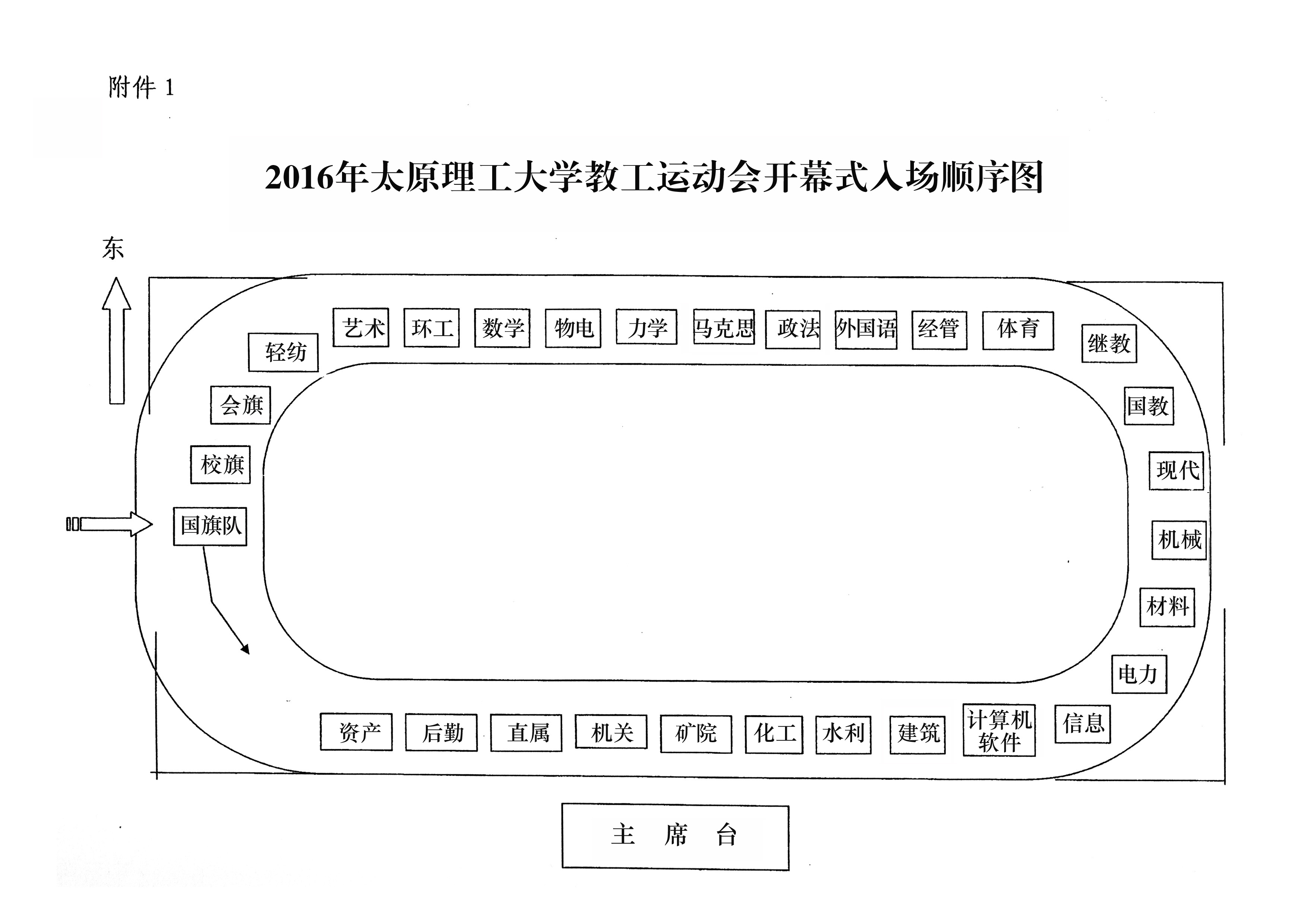 关于太原理工大学2016年教职工运动会工作安排的通知