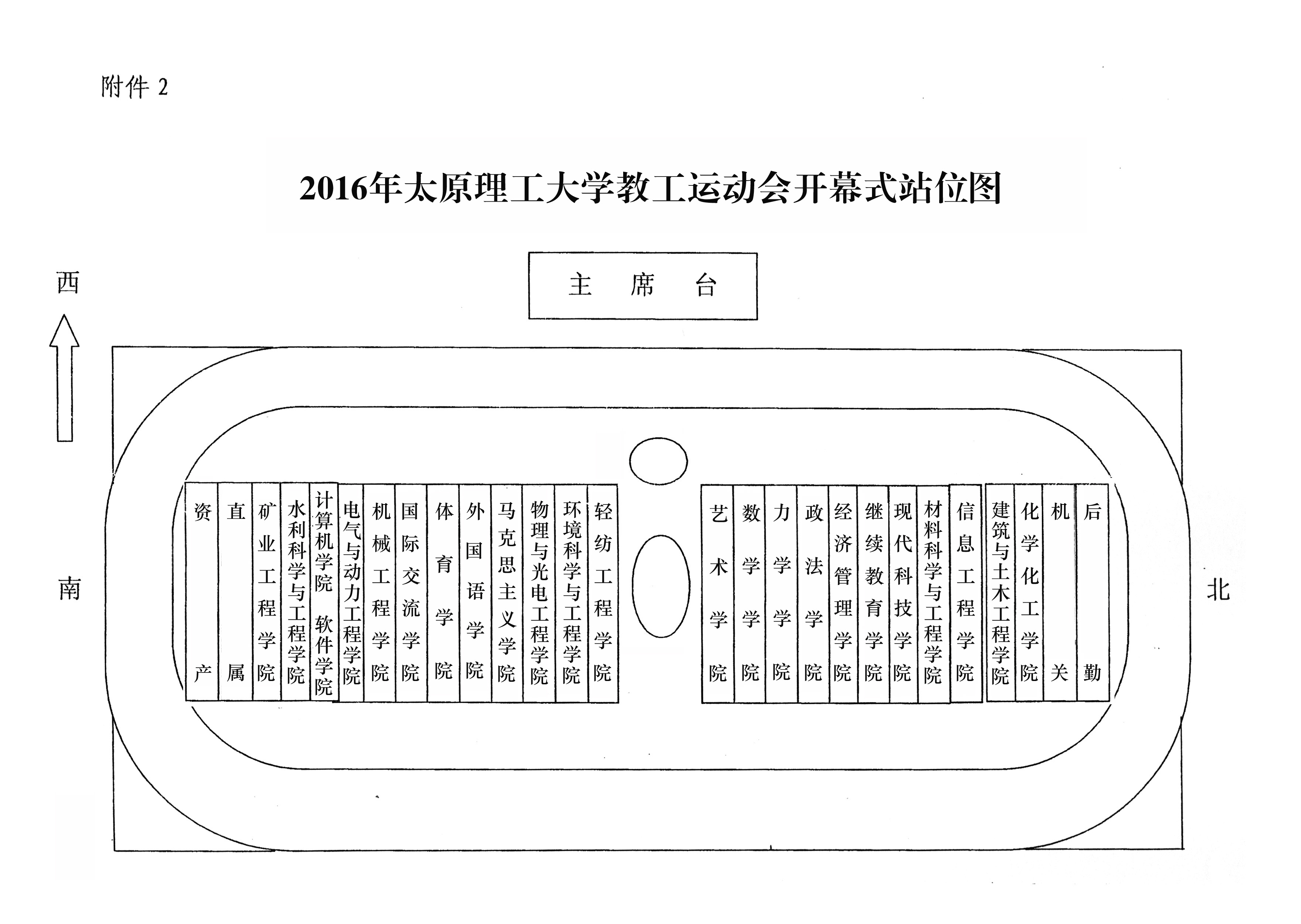 关于太原理工大学2016年教职工运动会工作安排的通知