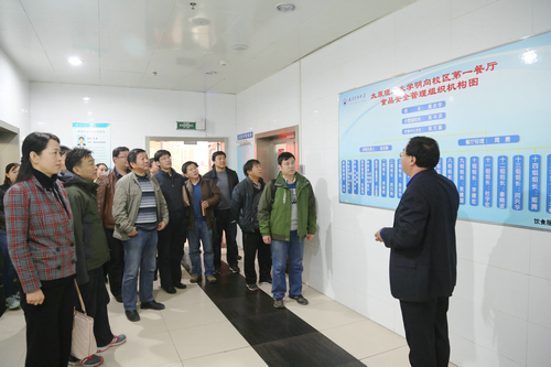 校工会组织全委会部分委员巡视眀向教工餐厅 校工会组织全委会部分委员巡视眀向教工餐厅