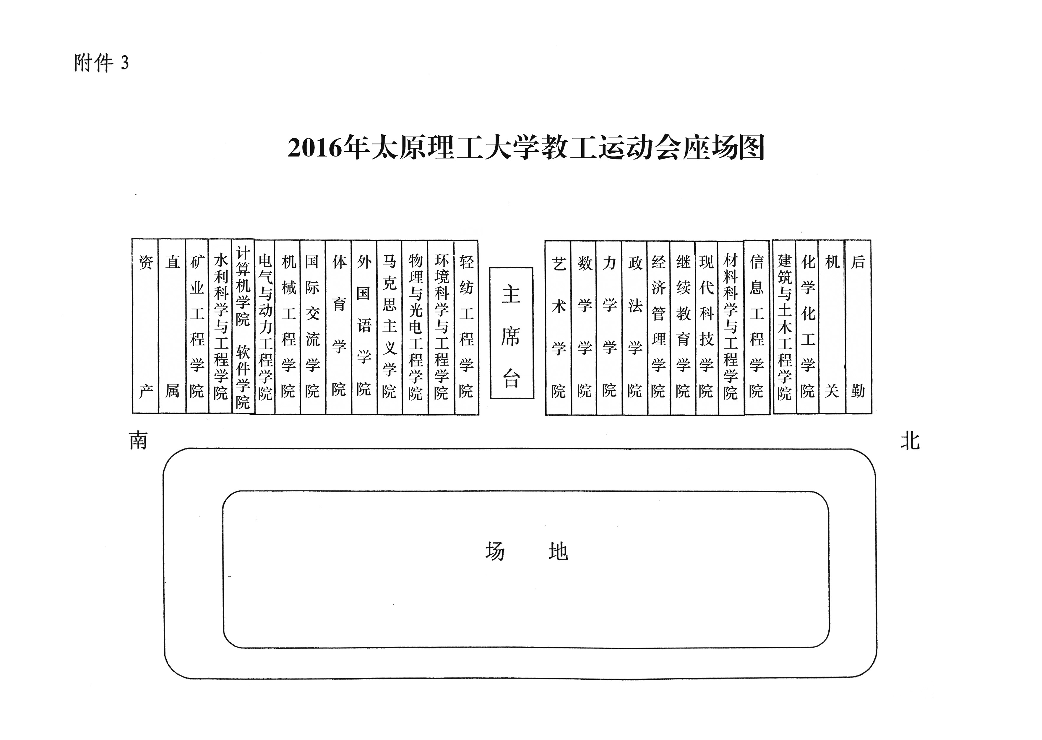 关于太原理工大学2016年教职工运动会工作安排的通知